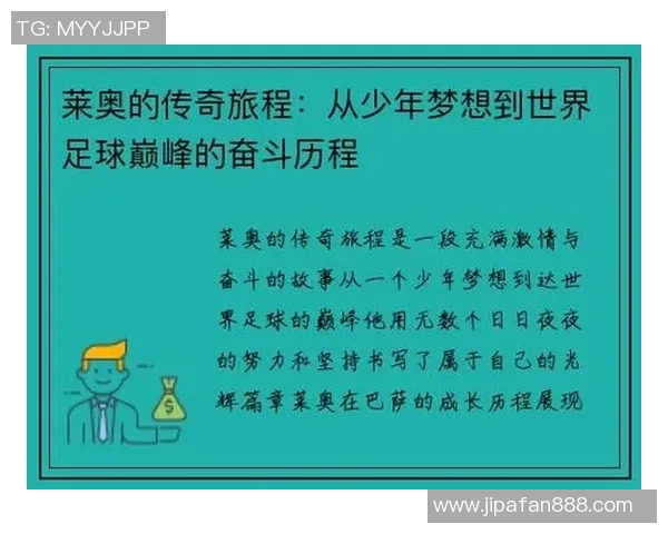 莱奥的传奇之路：从少年梦想到世界巨星的成长历程